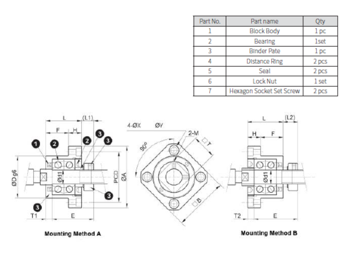 Diagram of FK-Ball Screw Fixed End Support