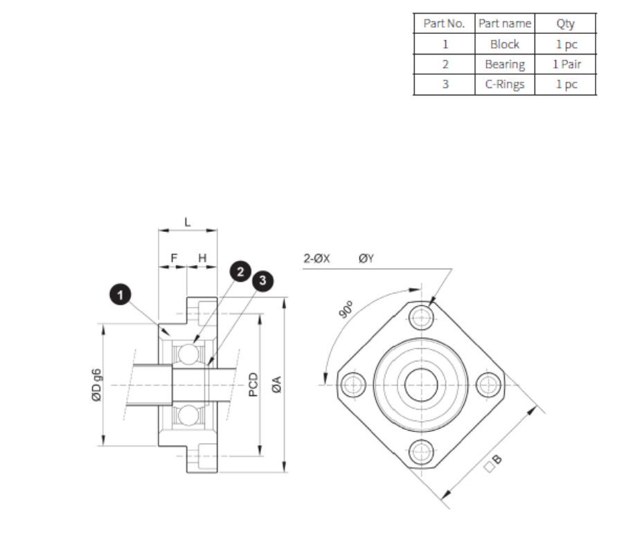 Diagram of FF-Ball Screw Fixed End Support