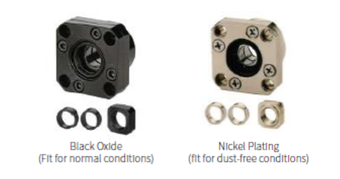 Diagram of FK-Ball Screw Fixed End Support
