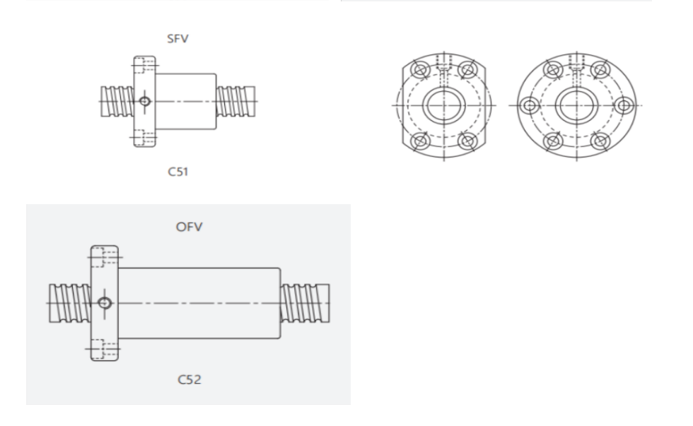 Precision Ball Screw Specifications