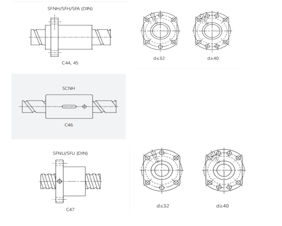 Precision Ball Screw Specifications