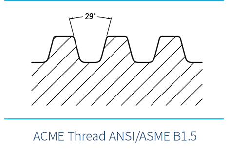 ACME Thread ANSI/ASME B1.5