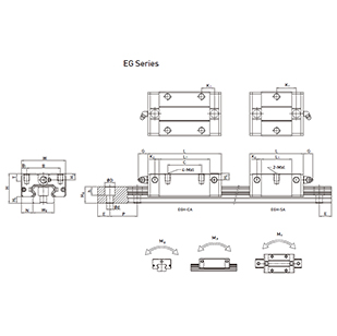 E Series - Linear Guide