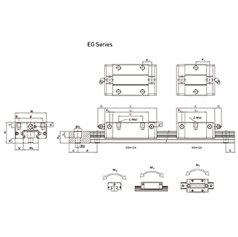 E Series - Linear Guide