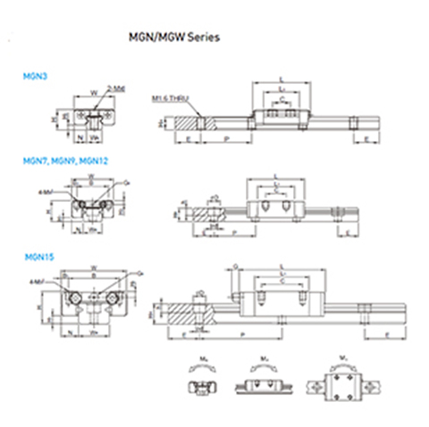 M Series - Linear Guide