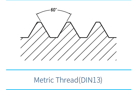 Metric Thread (DIN13)