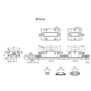 QE Series - Linear Guide