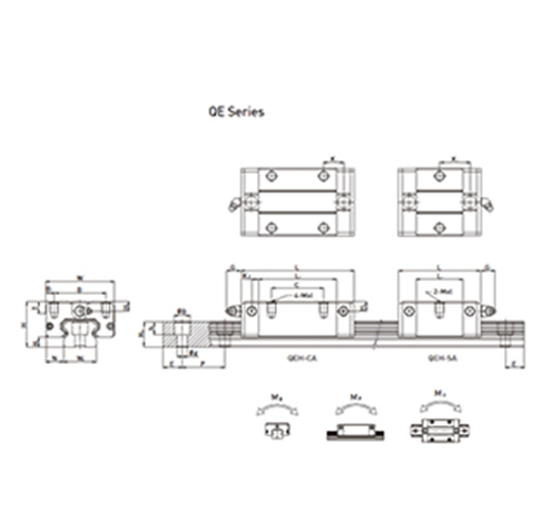 QE Series - Linear Guide