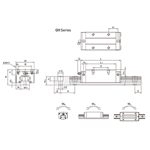 QH Series - Linear Guide