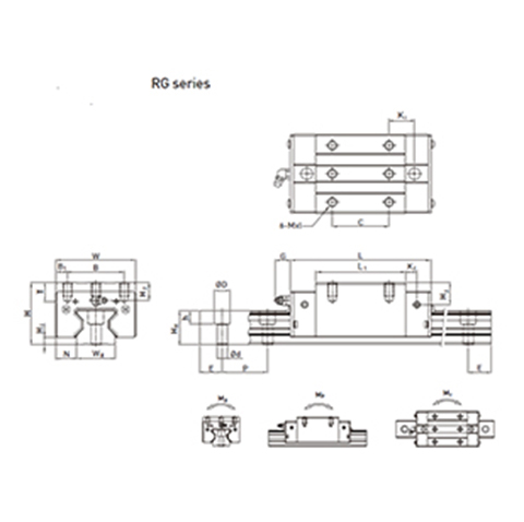 R Series - Linear Guide