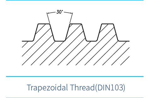 Trapezoidal Thread (DIN103)