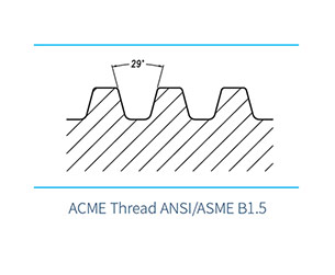 ACME Thread ANSI/ASME B1.5