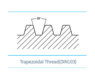 Trapezoidal Thread (DIN103)