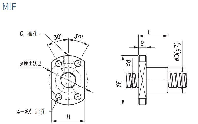 flange lock nut