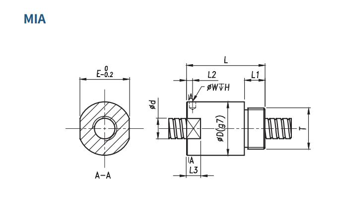 threaded bar nuts