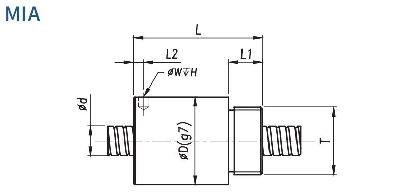 threaded cap nut