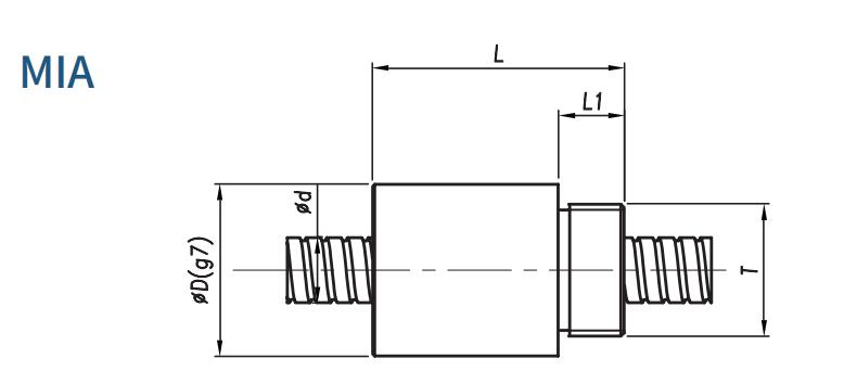 threaded flange nut