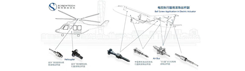 linear motion devices